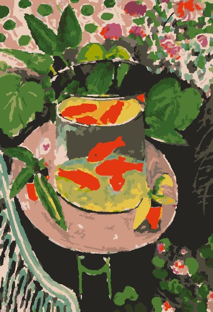 Goldfish by Henri Matisse, painted preview